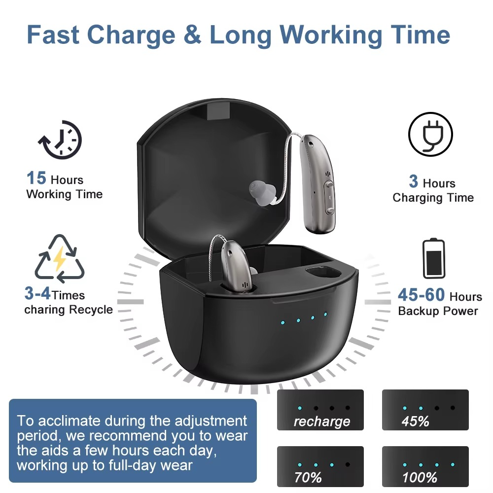 Cleario Mini Hearing Aids