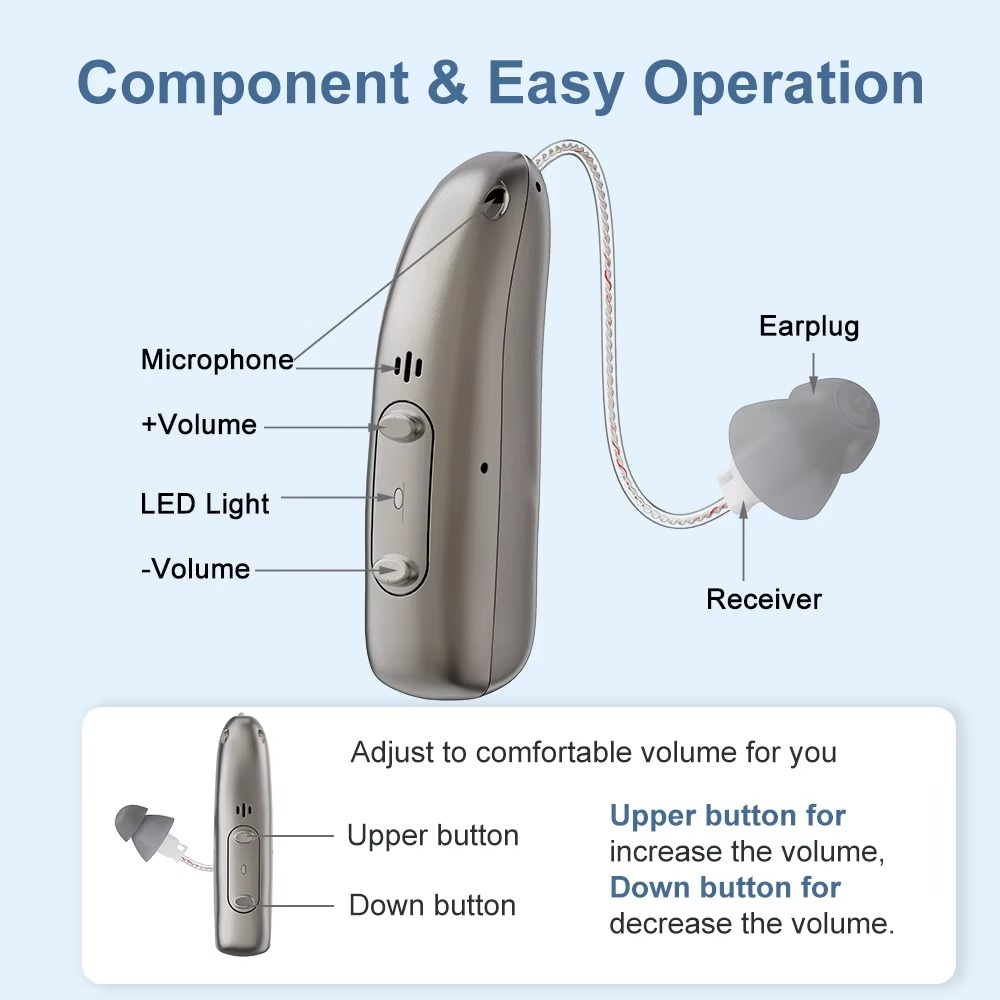 Cleario Mini Hearing Aids