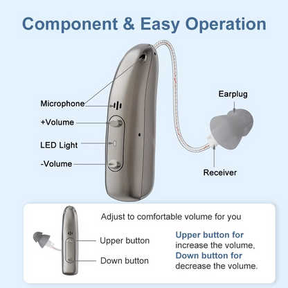 Cleario Mini Hearing Aids